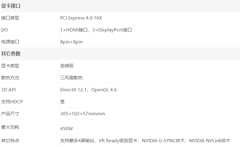 英伟达rtx3090ti专业功能测评