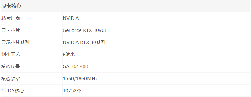 英伟达rtx3090ti专业功能测评