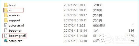 如何给U盘配置efi引导分区？