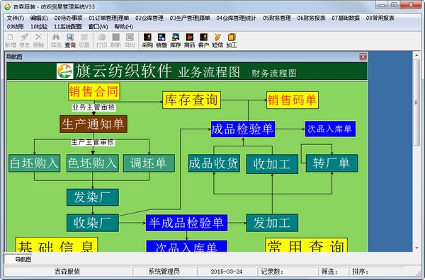  纺织贸易管理零碎 V33