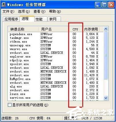 WinXP零碎CPU100%怎样办？