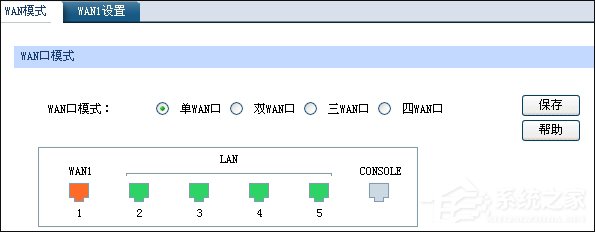 企业路由器之间如何建立数据共享通道？IPSec VPN配置实例讲解