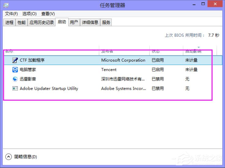 Win8零碎提示“你的电脑遇到成绩，需求重新启动”如何处理？