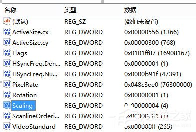 Win8零碎下玩LOL打字没有候选框如何处理？