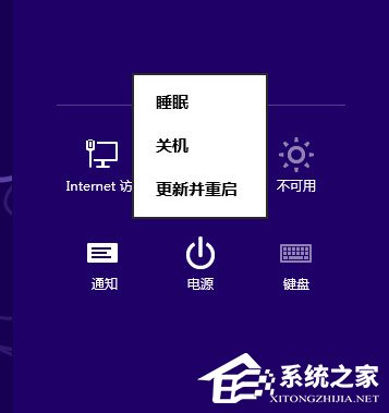 Win8如何运用？Win8运用技巧引见