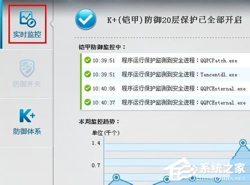 Winxp零碎CPU占用率高