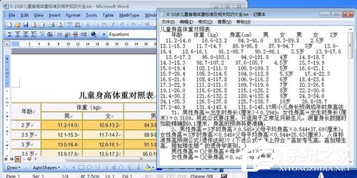 Word无法复制粘贴如何处理？Word文档无法编辑的处理办法