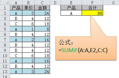 Excel函数公式大全 Excel函数公式运用教程