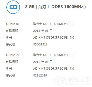 双通道内存有什么好处？双通道检测方法