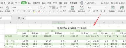 WPS设置表格仅套用表格款式都有哪些方