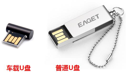 普通U盘和车载U盘区别引见