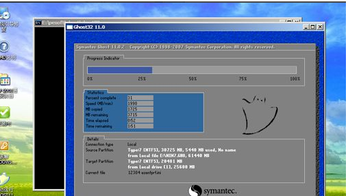 怎样运用光碟重装Win7电脑操作零碎？