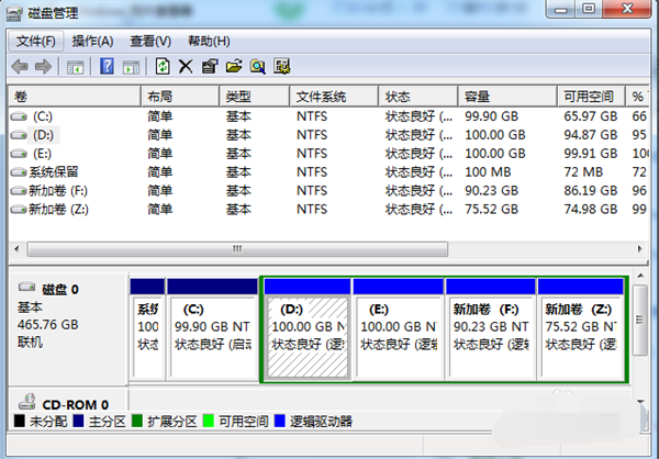 教你电脑快速分区Win7零碎