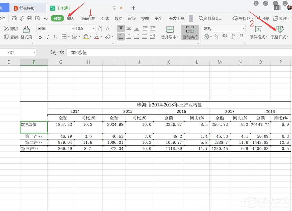 wps表格怎样设置表格款式