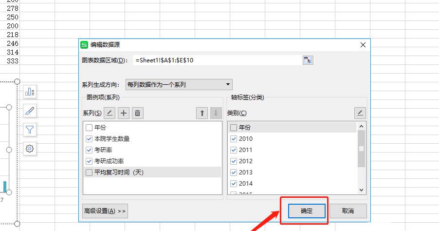 如何运用wps表格制造双轴坐标图