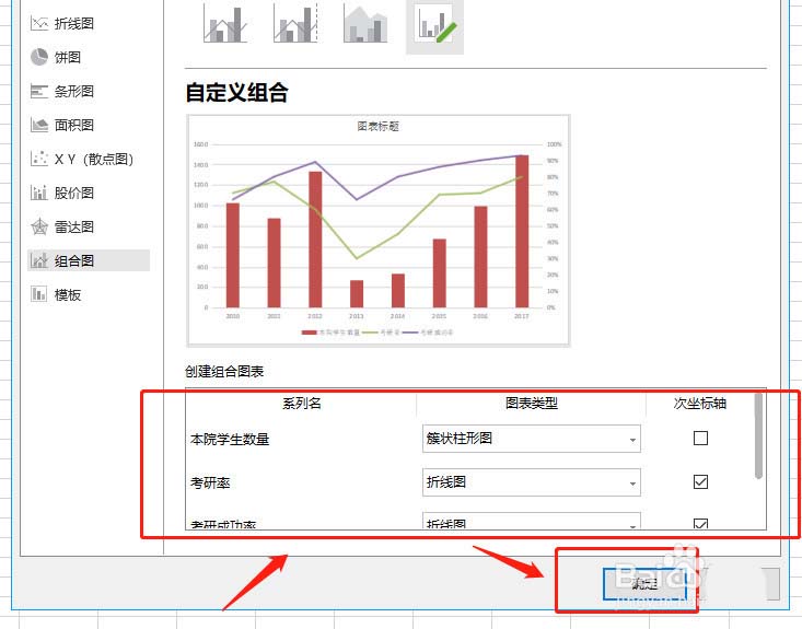 如何运用wps表格制造双轴坐标图