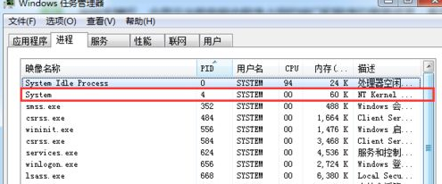 Win7零碎下运转phpstudy时提示80端口被