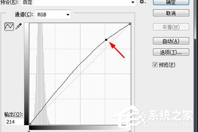 PS中怎样制造下雨效果？PS下雨效果制造的方法