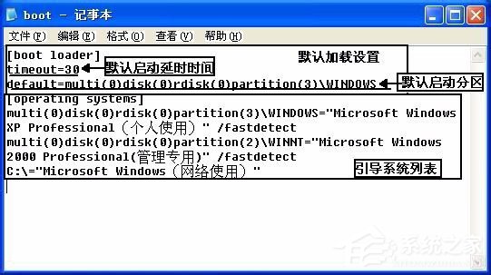 WinXP零碎Boot.ini设置方法