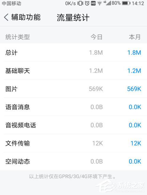 腾讯TIM怎样查询流量统计？腾讯TIM查询流量统计的方法