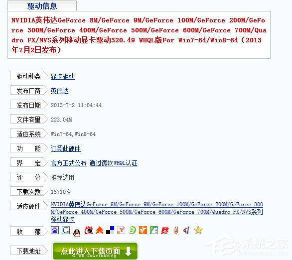 Win8驱动怎样安装？