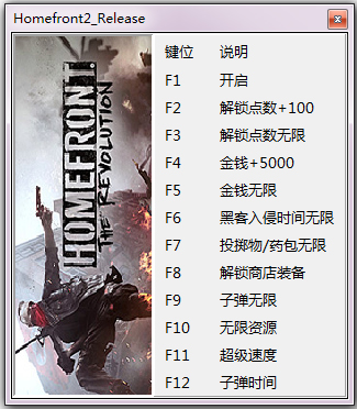 国土防线2革命通用修正器 V1.0 绿色版