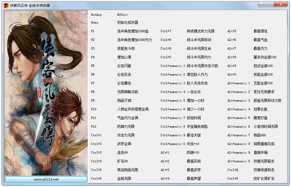 侠客风云传全版本修正器+54 V1.0 绿色版