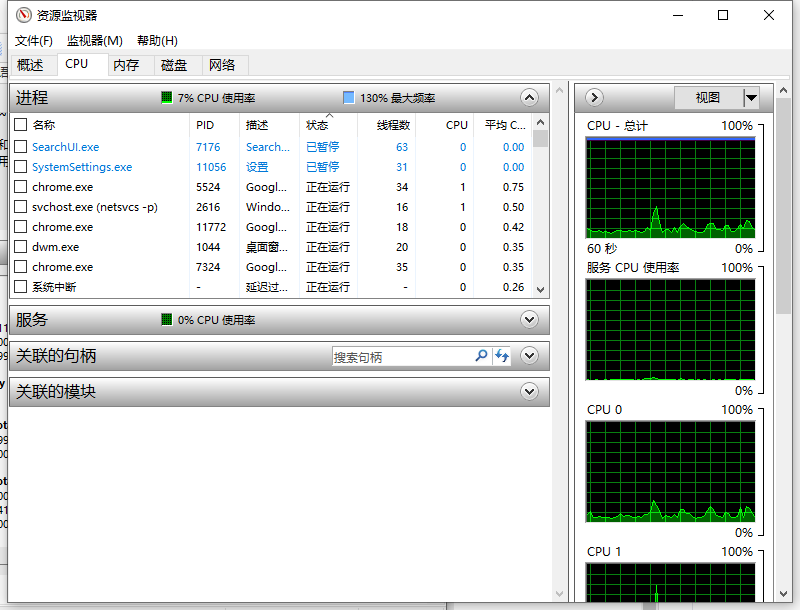 Win10电脑的perfmon.exe是什么？