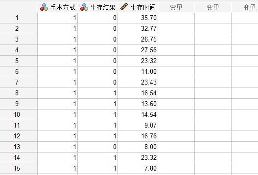 用Kaplan-Meier模型判别单个目标对生活