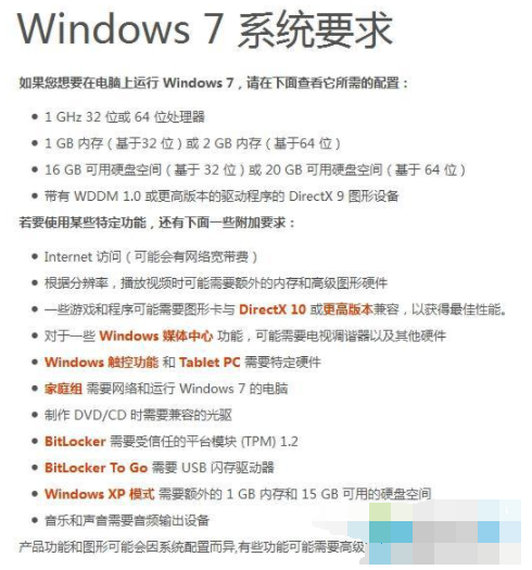Win7电脑最低配置需求怎样样？
