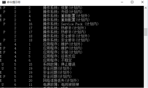Win10电脑怎样取消自动关机功能？