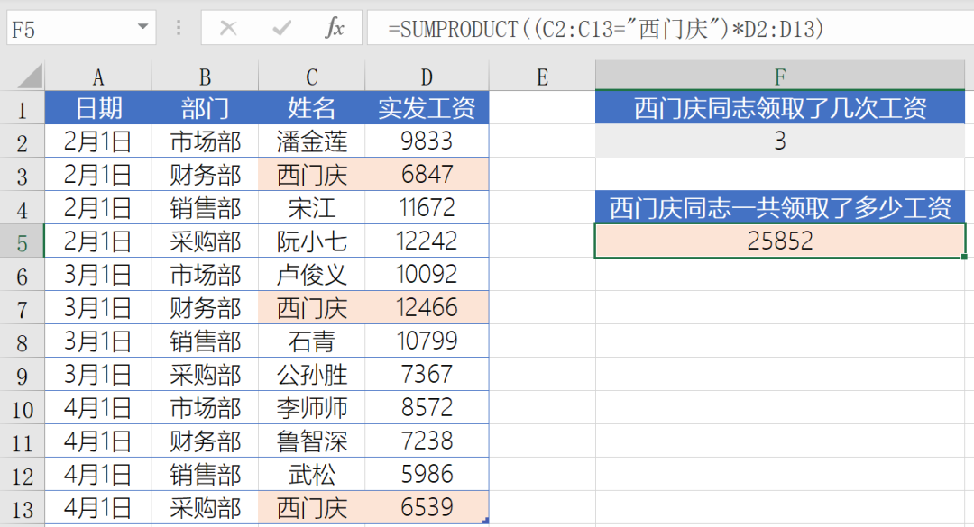Office中SUMPRODUCT函数有什么作用？