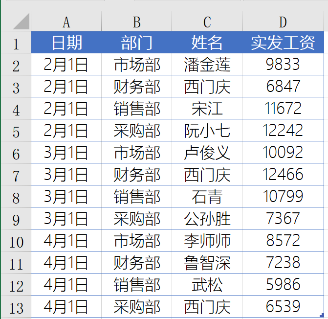 Office中SUMPRODUCT函数有什么作用？
