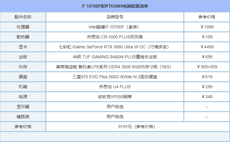 2021年高端游戏电脑配置清单引荐