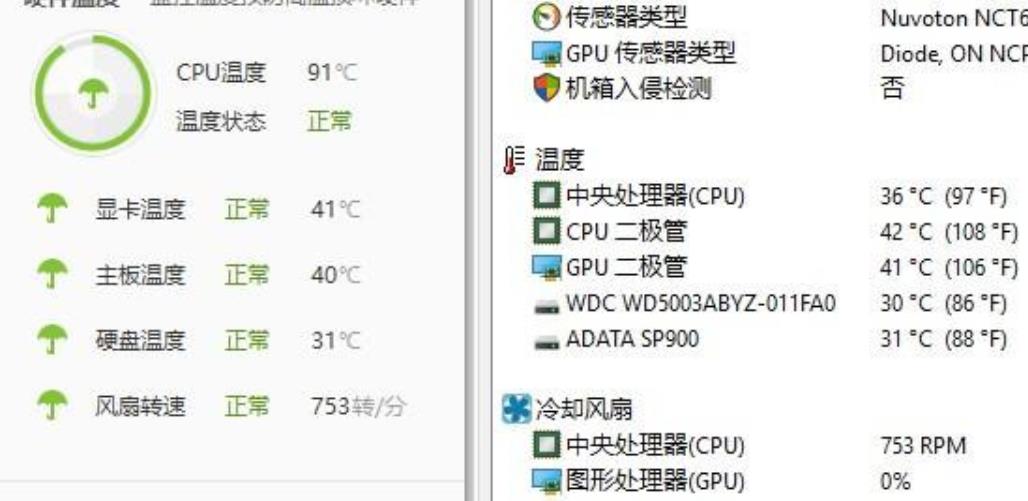 鲁大师被戏称文娱大师
