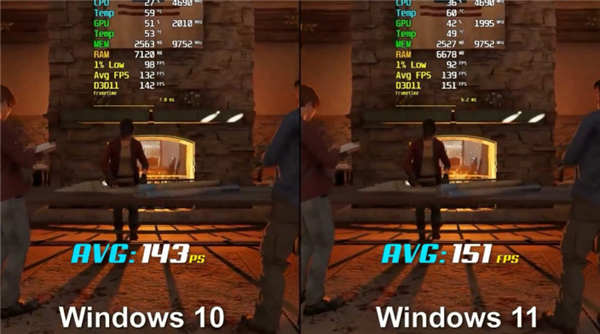 Windows11玩游戏能否卡顿