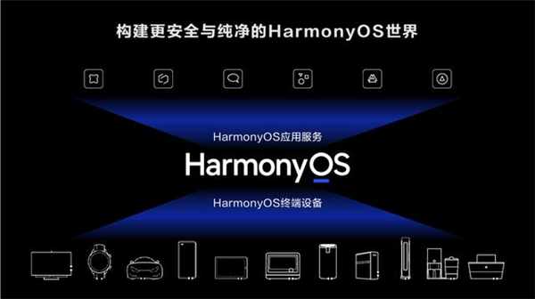 晋级鸿蒙留意事项