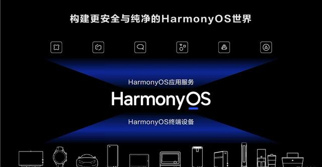 为什么鸿蒙零碎耗电快