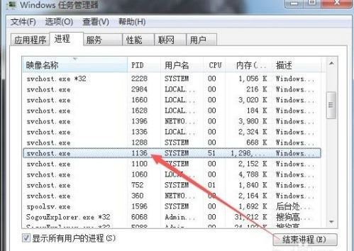 Win7零碎中svchost占用cpu过高怎样办？