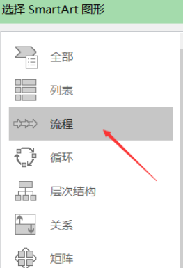 Word怎样插入递增箭头？