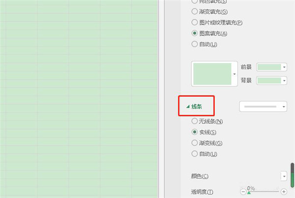 Word折线图怎样删除外框的实线？