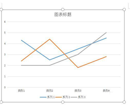 Word如何插入折线图？