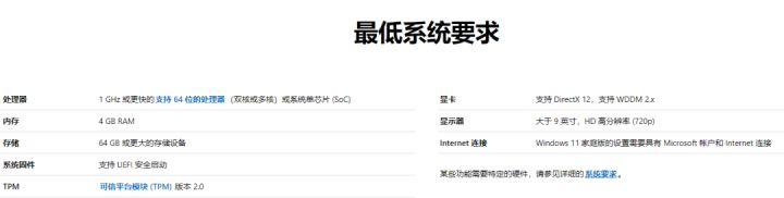 Win11晋级教程无视配置