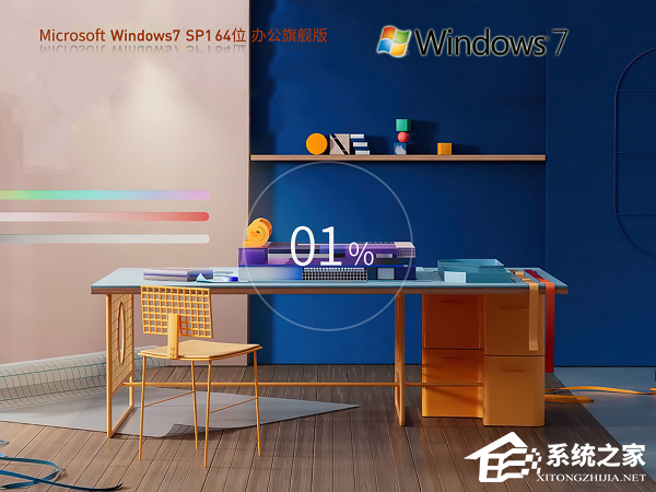 Win7最合适办公的版本引荐
