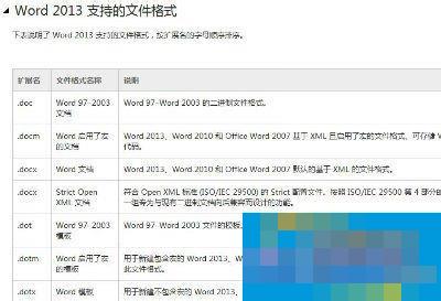 Win7该文件没有与之关联的程序来执行操作的处理方法
