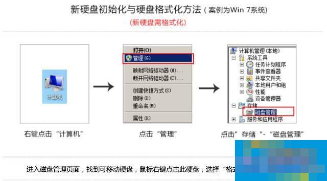 如何将旧机械硬盘改形成移动硬盘？