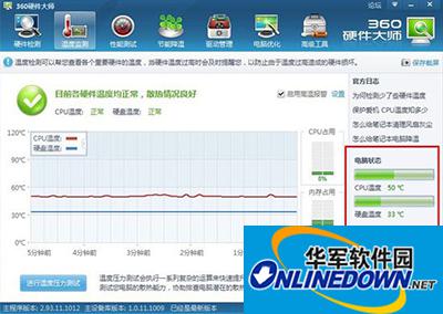 鲁大师不显示显卡温度缘由是什么
