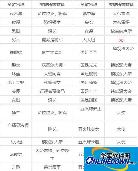我叫MT紫卡